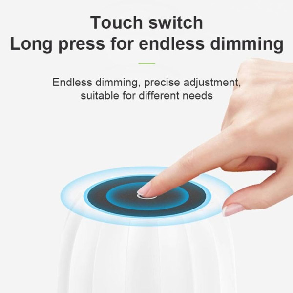 Ліхтар 1x18650 Type-C акумуляторна лампа Box 329C-12SMD