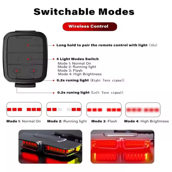 Велоліхтар із покажчиком поворотів червоний жовтий водонепроникний ЗУ Type-C Li-Ion акумулятор пульт керування XA-817