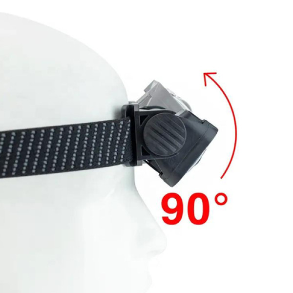 Ліхтар налобний K372-2COB(white+red), Motion Sensor, Li-Ion акумулятор, індикація заряду, ЗУ Type-C, Box