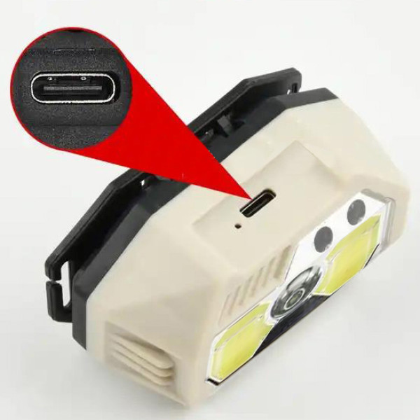 Ліхтар налобний SH-S31-XPE+COB(white+red), Motion Sensor, вбудований акумулятор, ЗУ Type-C, Box