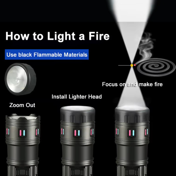 Ліхтар 8x18650 Power Bank Type-C білий лазер 5 фільтрів zoom NIGHT VISION AK178