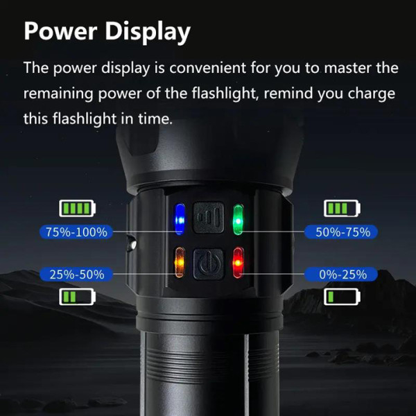 Ліхтар 4x18650 Power Bank Type-C білий лазер 5 фільтрів zoom NIGHT VISION AK178-1