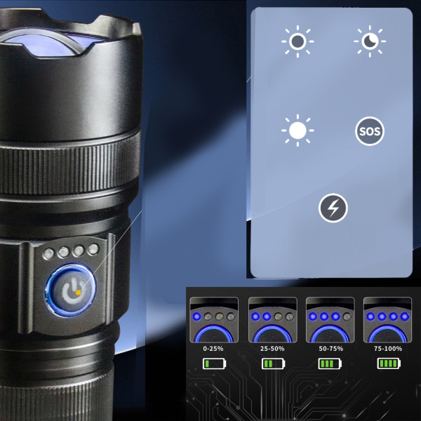 Ліхтар 1х38650 Power Bank Type-C білий лазер 5 фільтрів zoom AK180