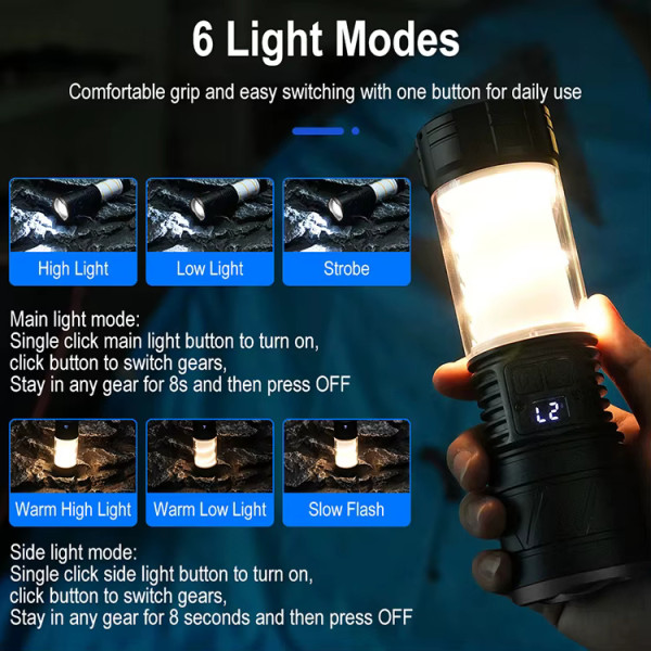 Ліхтар Li-Ion акум Type-C світильник zoom CH-5021-GT+COB