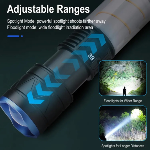 Ліхтар Li-Ion акум Type-C світильник zoom CH-5021-GT+COB