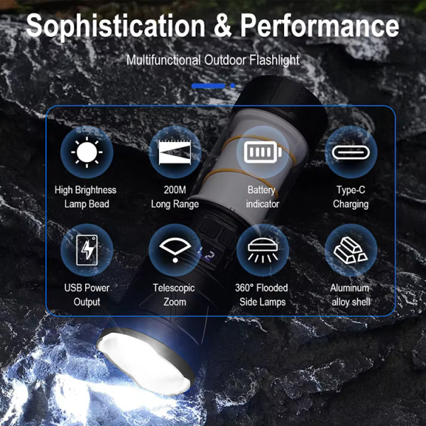 Ліхтар Li-Ion акум Type-C світильник zoom CH-5021-GT+COB