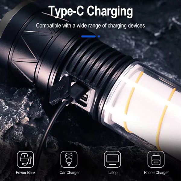 Ліхтар Li-Ion акум Type-C світильник zoom CH-5021-GT+COB