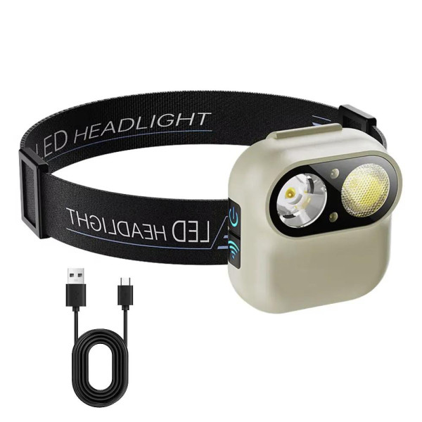 Ліхтар Li-Ion акум Type-C датчик руху магніт кліпсу W809-2XTE