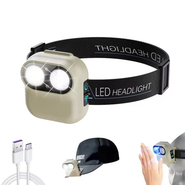 Ліхтар Li-Ion акум Type-C датчик руху магніт кліпсу W809-2XTE