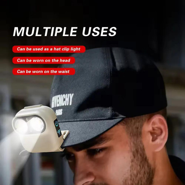 Ліхтар Li-Ion акум Type-C датчик руху магніт кліпсу W809-2XTE