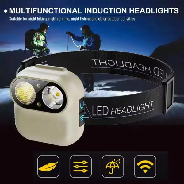 Ліхтар Li-Ion акум Type-C датчик руху магніт кліпсу W809-2XTE