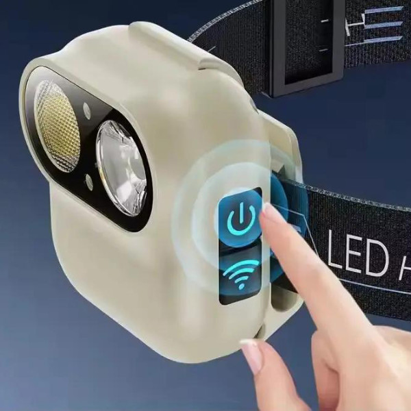 Ліхтар Li-Ion акум Type-C датчик руху магніт кліпсу W809-2XTE