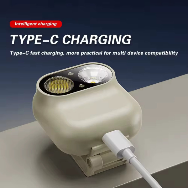 Ліхтар Li-Ion акум Type-C датчик руху магніт кліпсу W809-2XTE