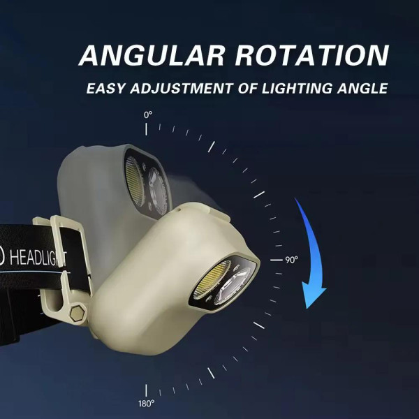 Ліхтар Li-Ion акум Type-C датчик руху магніт кліпсу W809-2XTE