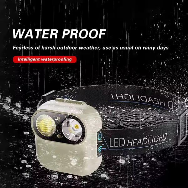 Ліхтар Li-Ion акум Type-C датчик руху магніт кліпсу W809-2XTE