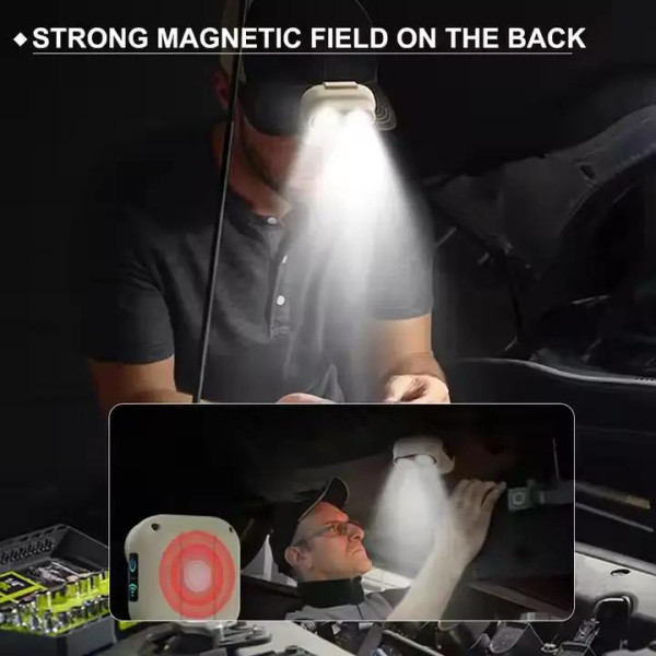 Ліхтар Li-Ion акум Type-C датчик руху магніт кліпсу W809-2XTE