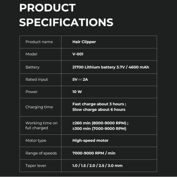 Машинка для стрижки акумуляторна 6 насадок TURBO 9000 RPM керамічне лезо золотиста VGR V-003