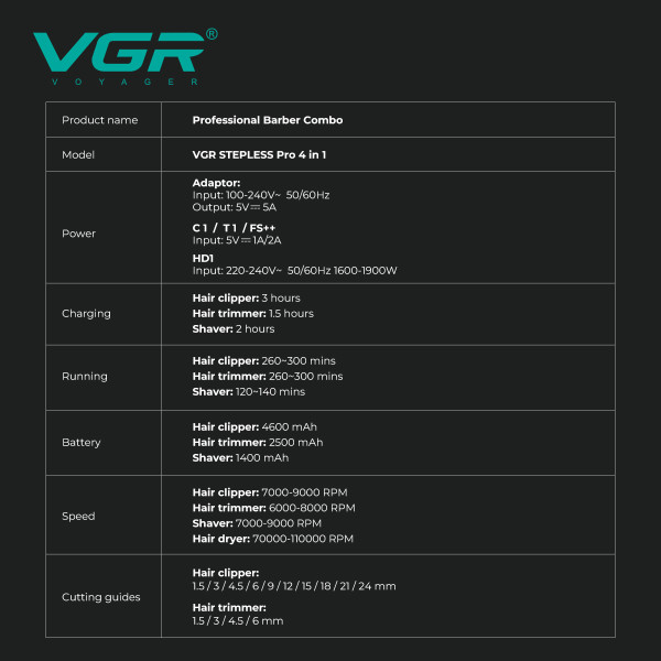 Комплект для стрижки 4 в 1 машинка триммер електробритва та фен VGR STEPLERSS PRO 4 IN 1 Black