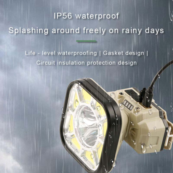 Ліхтар 1x18650 Type-C датчик руху велокріплення 826XS-XPE+8COB