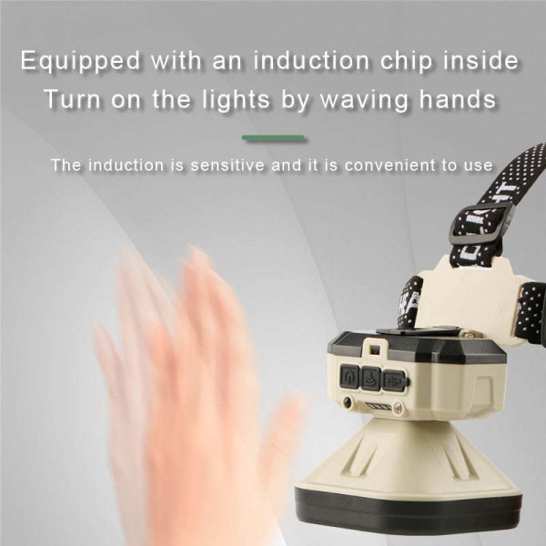 Ліхтар 1x18650 Type-C датчик руху велокріплення 826XS-XPE+8COB