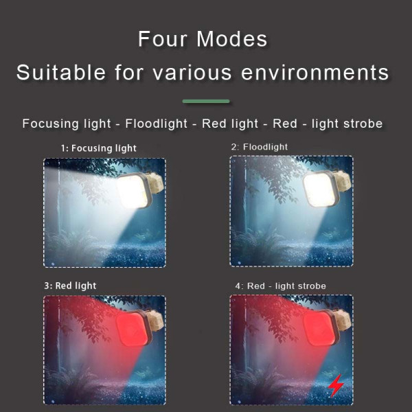 Ліхтар 1x18650 Type-C датчик руху велокріплення 826XS-XPE+8COB
