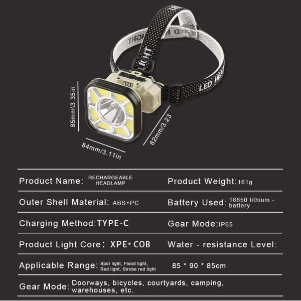 Ліхтар 1x18650 ЗУ Type-C велокріплення Box 826X-XPE+8COB