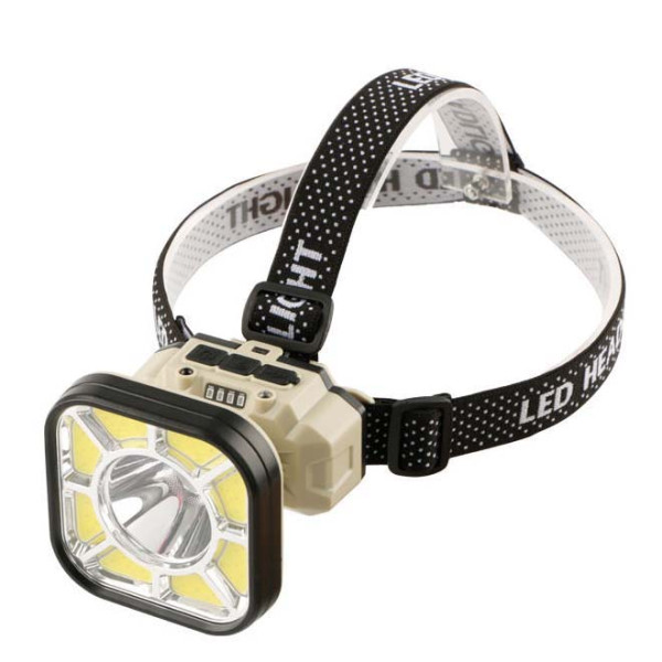 Ліхтар 1x18650 ЗУ Type-C велокріплення Box 826X-XPE+8COB