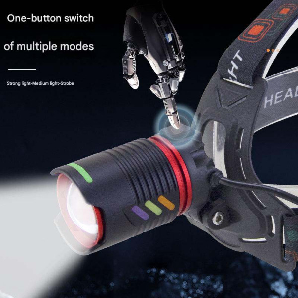 Ліхтар 2x18650 Type-C потужний zoom Box CT012-2R-TG