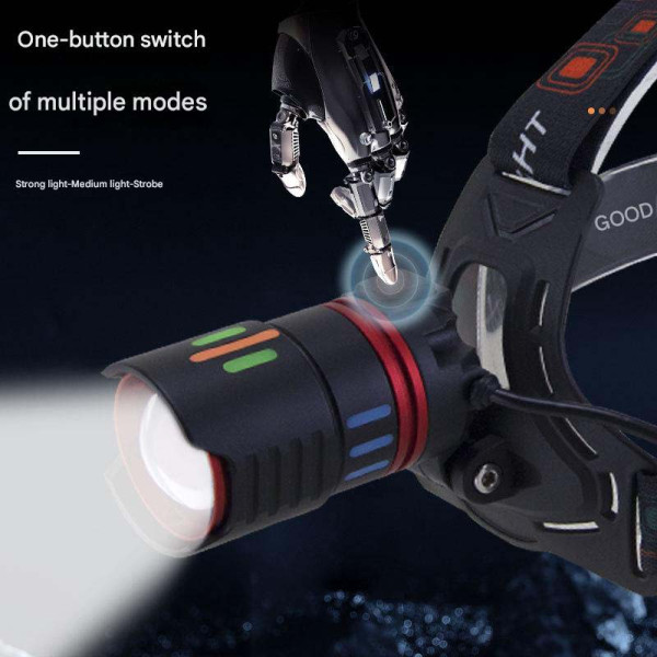 Ліхтар 3x18650 Type-C потужний zoom Box CT012-3Q-TG