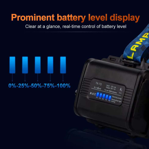 Ліхтар 3x18650 Power Bank Type-C zoom Box BL-25CC-P360