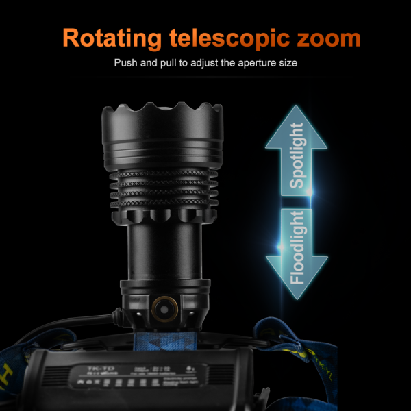 Ліхтар 3x18650 Power Bank Type-C zoom Box BL-25CC-P360