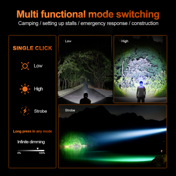 Ліхтар 3x18650 Power Bank Type-C zoom Box BL-25CC-P360