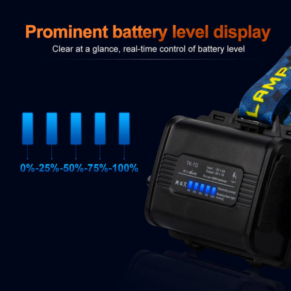 Ліхтар 3x18650 Power Bank Type-C zoom Box BL-25CC-P360