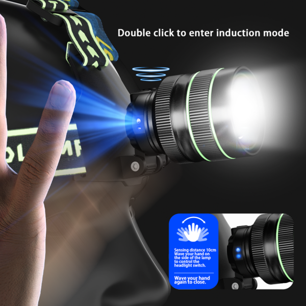 Ліхтар 3x18650 Power Bank Type-C потужний датчик zoom Box TD-XI-TG