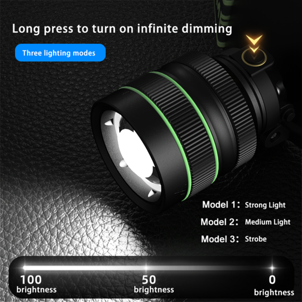 Ліхтар 3x18650 Power Bank Type-C потужний датчик zoom Box TD-XI-TG