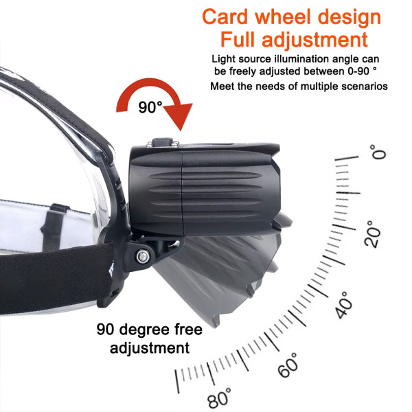 Ліхтар 3x18650 Power Bank Type-C zoom Box BL-T35-P160