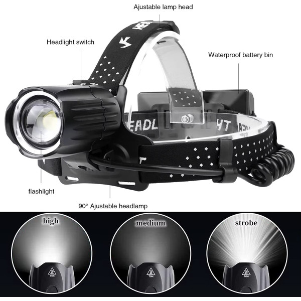 Ліхтар 3x18650 Power Bank Type-C zoom Box BL-T35-P160