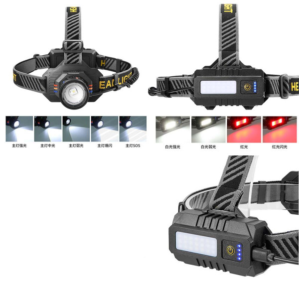 Ліхтар 2x18650 Type-C потужний zoom Box BL-T701C-TG