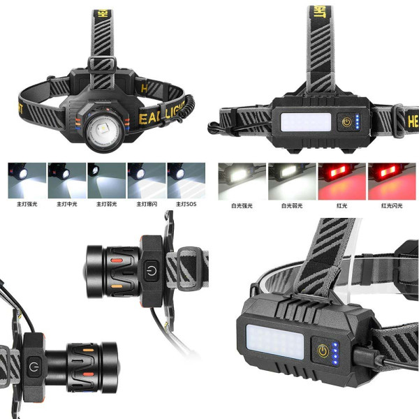 Ліхтар 2x18650 Type-C потужний zoom Box BL-T701B-TG