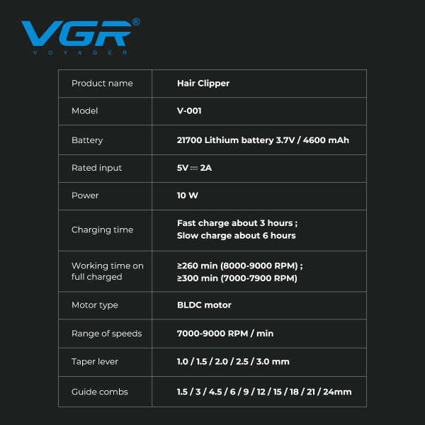 Машинка для стрижки акумуляторна 10 насадок 9000 RPM 4600 mAh LED підсвічування синє VGR V-001