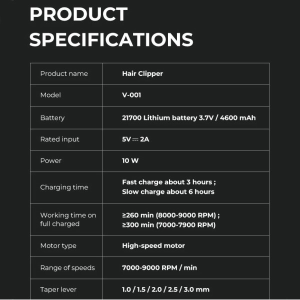 Комплект VGR 2 в 1 V-001&V-977 RED, аккумуляторная машинка для стрижки (clipper) и триммер