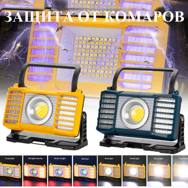 Ліхтар Li-Ion акумулятор Power Bank Type-C white+red+blue Box W880-2-COB