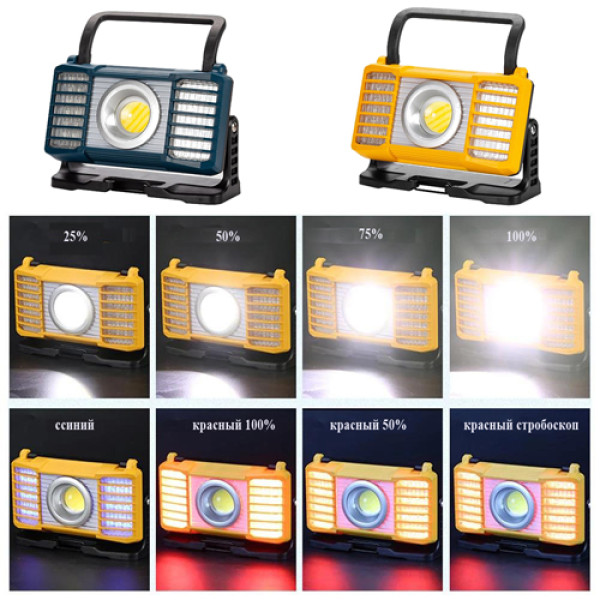 Ліхтар Li-Ion акумулятор Power Bank Type-C white+red+blue Box W880-2-COB