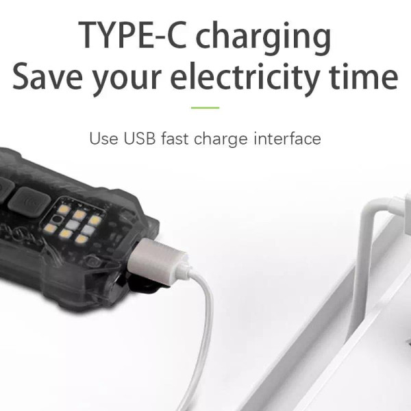 Ліхтар Li-Ion акум ЗУ Type-C магніт Box T-018-LM+COB