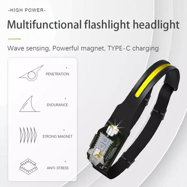 Ліхтар Li-Ion акум ЗУ Type-C магніт Box T-018-LM+COB