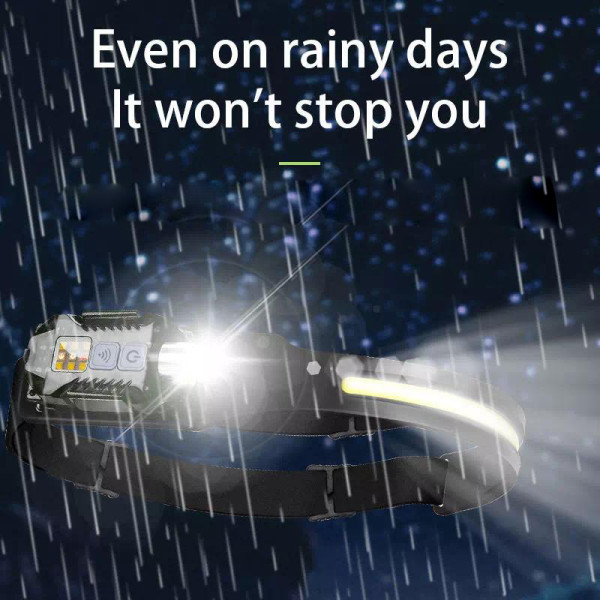 Ліхтар Li-Ion акум ЗУ Type-C магніт Box T-018-LM+COB