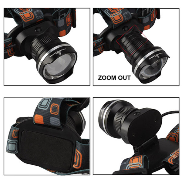 Ліхтар 2x18650 Type-C потужний zoom Box W518-TG