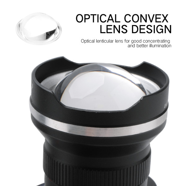 Ліхтар 2x18650 Type-C потужний zoom Box W518-TG