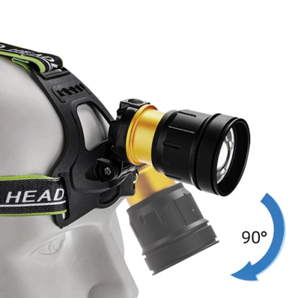 Ліхтар 3x18650 Type-C потужний zoom Box BL-A12-3-P90