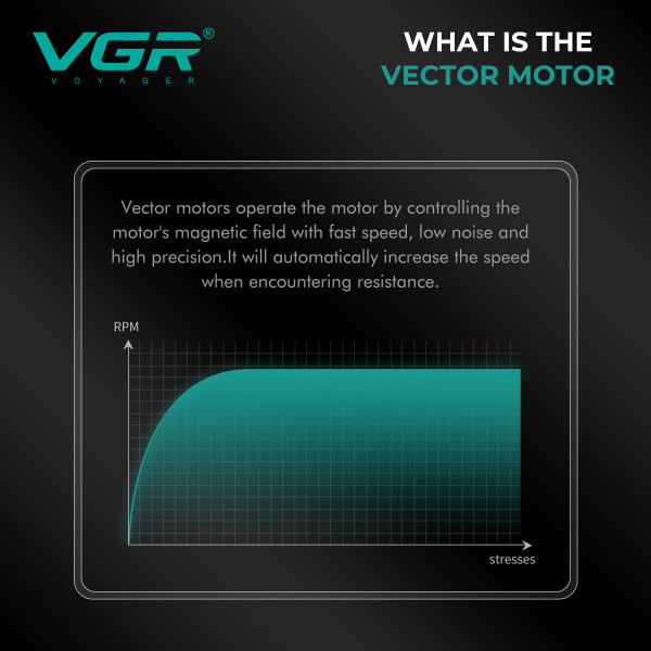Тример акумуляторний Maglev Vector 3-го покоління розумний контроль потужності VGR V-994